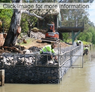 different methodsof flood control